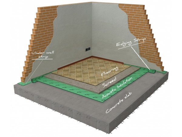 Image Two
